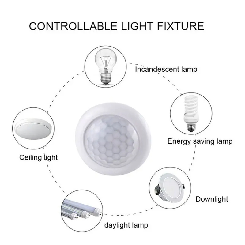AC110-240V Automatic Sensor Li - đánh giá và giá Outdoor Lighting Switch