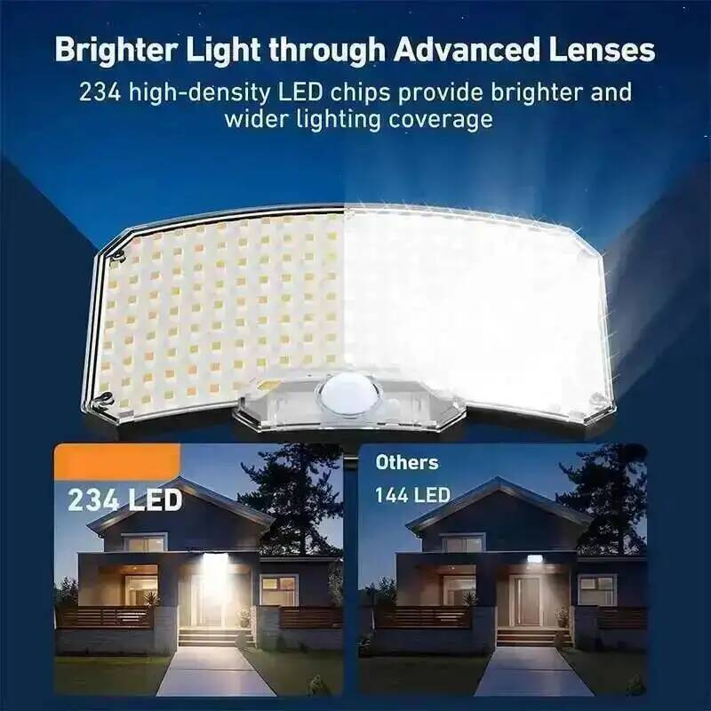 Outdoor Solar Lights 3 Modes M - đánh giá và giá Outdoor Lighting Bronze