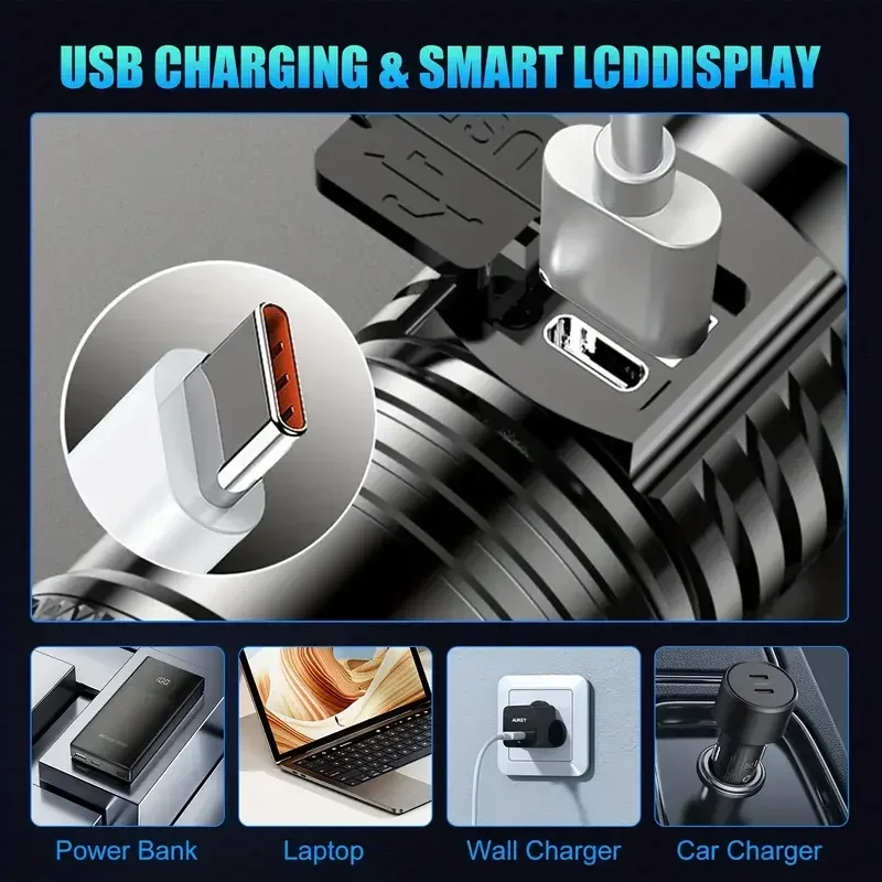 Super Bright LED Flashlight US - đánh giá và giá Outdoor Lighting Lowes