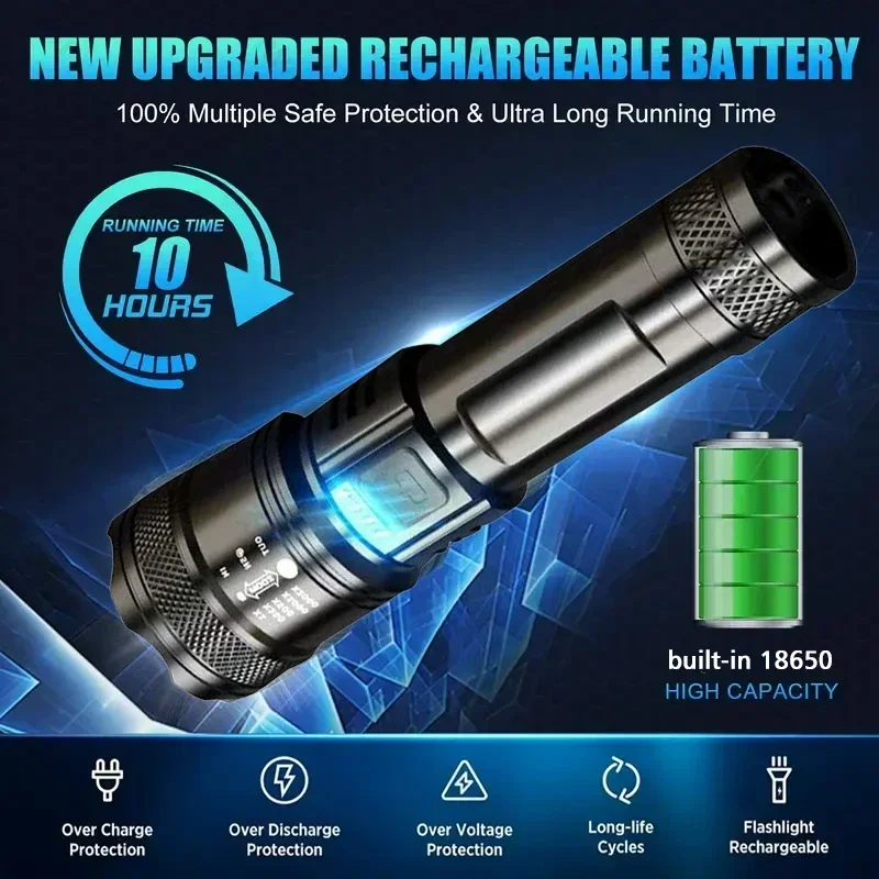 Super Bright LED Flashlight US - đánh giá và giá Outdoor Lighting Lowes