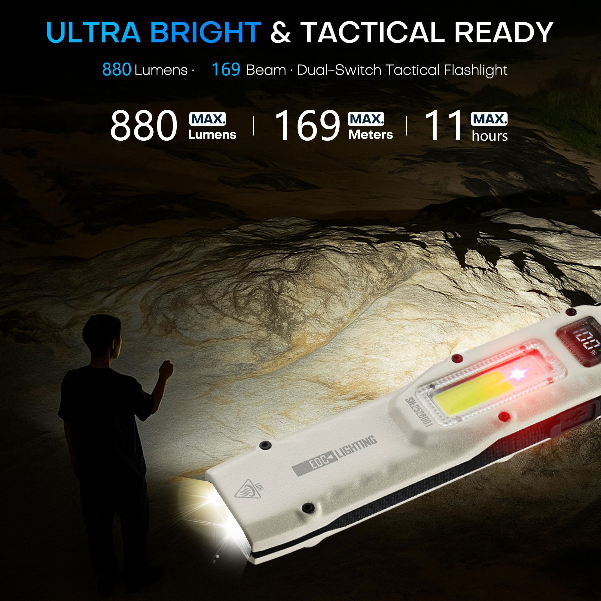 Portable 880LM YEMAO M28 Ultra - đánh giá và giá Outdoor Lighting Lowes