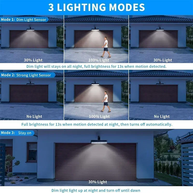 Clip On Solar Motion Lights Ou - đánh giá và giá Outdoor Lighting Solar