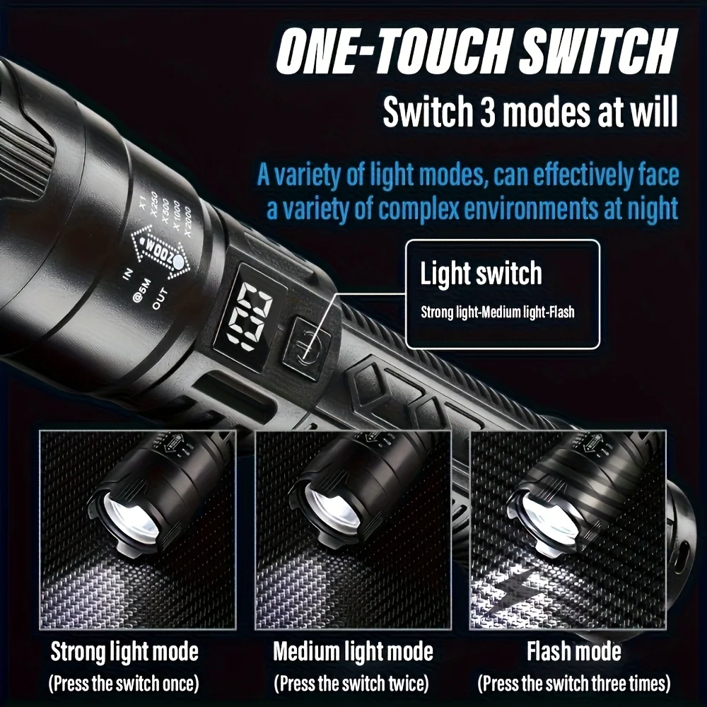 Ultra Bright LED Flashlight 20 - đánh giá và giá Outdoor Lighting The Range