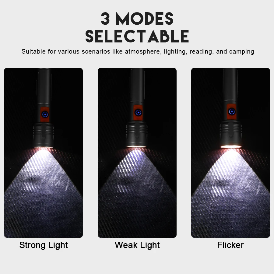 High Power LED Flashlight USB  - đánh giá và giá Outdoor Lighting Lowes