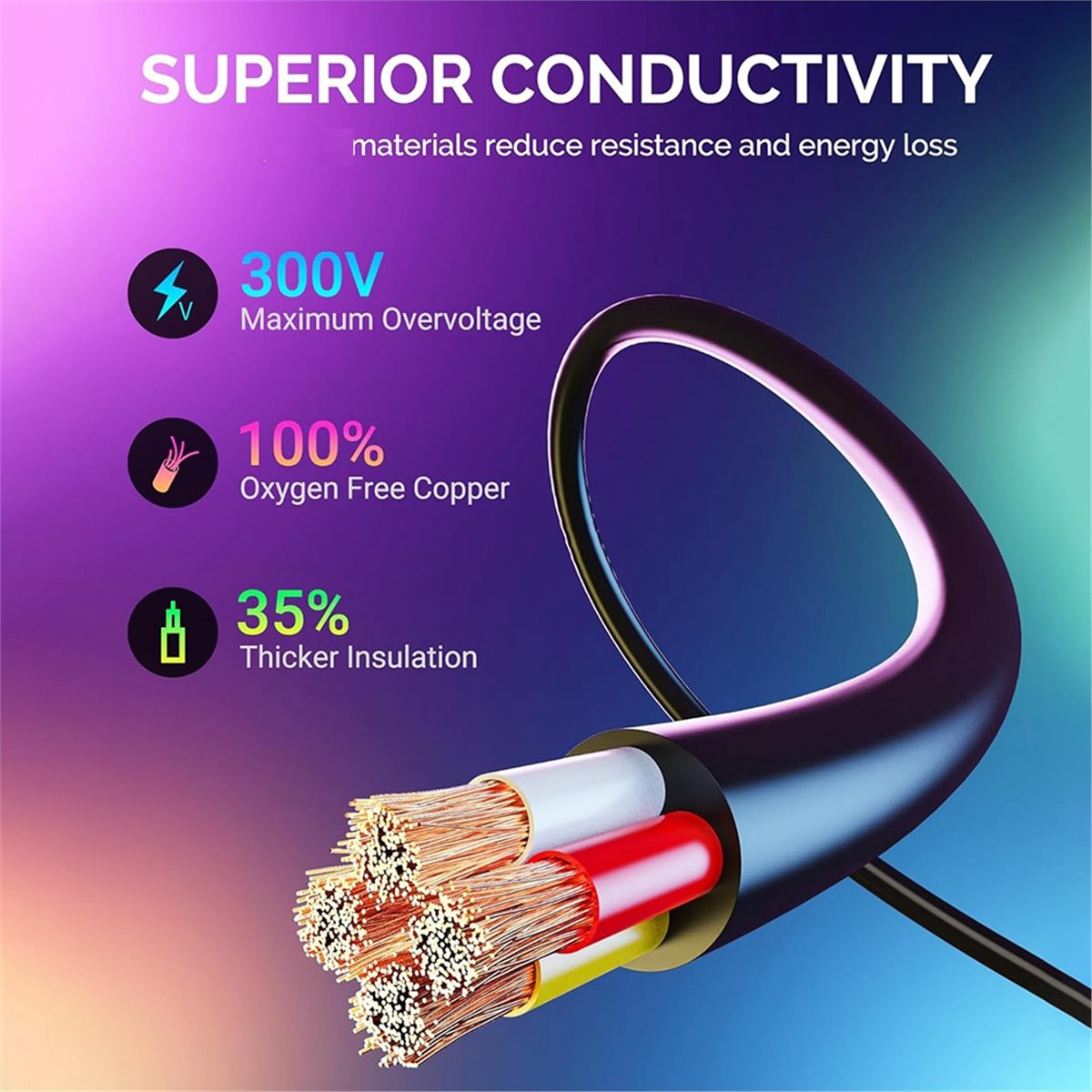 HAPPY DIAN!10FT Extension Cabl - đánh giá và giá Outdoor Lighting Extension Cord