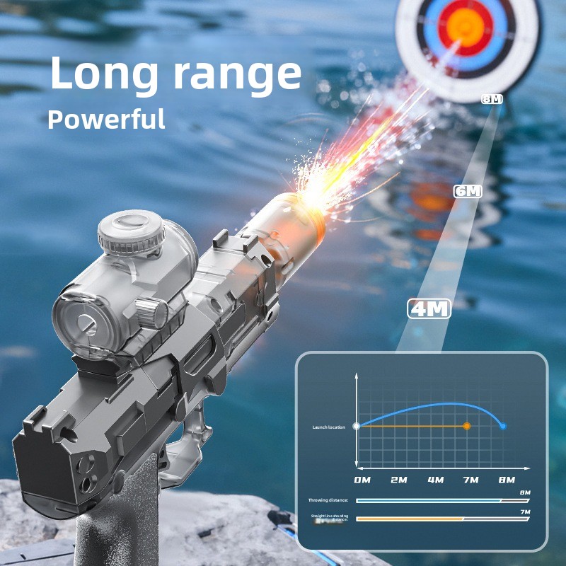 Electric Water Gun Automatic C - đánh giá và giá Outdoor Lighting The Range