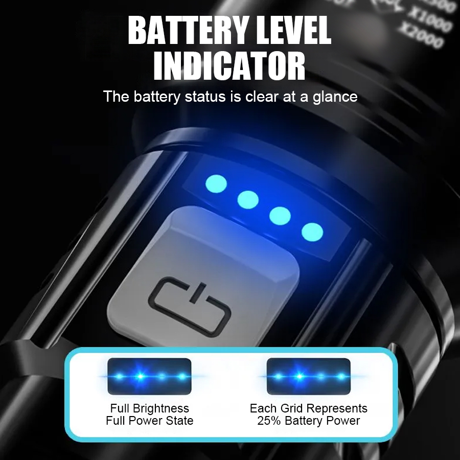 High Power P50 LED Flashlight  - đánh giá và giá Outdoor Lighting Lowes