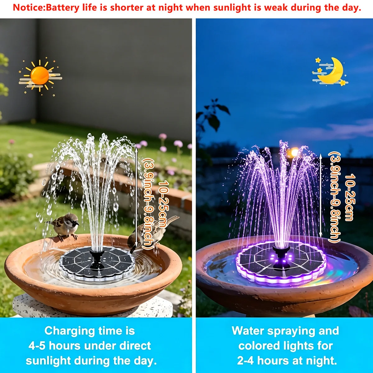 3.5W Outdoor Solar Fountain fo - đánh giá và giá Outdoor Lighting Traditional
