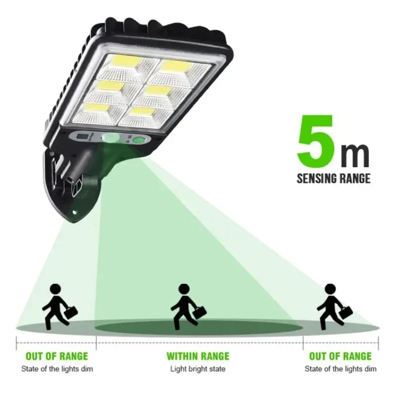 Powerful LED Solar Outdoor Cou - đánh giá và giá Outdoor Lighting Garden