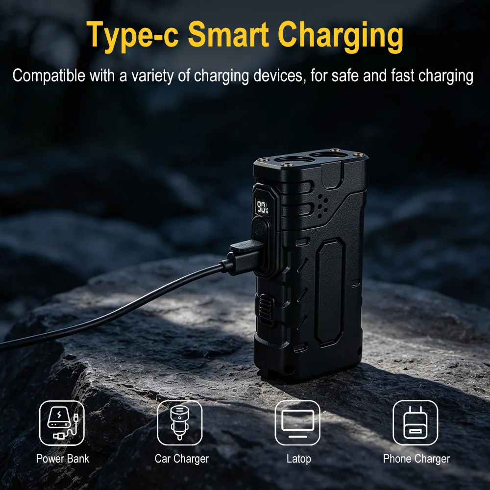 BORUIiT Hand Crank EDC LED Fla - đánh giá và giá Outdoor Lighting Lowes