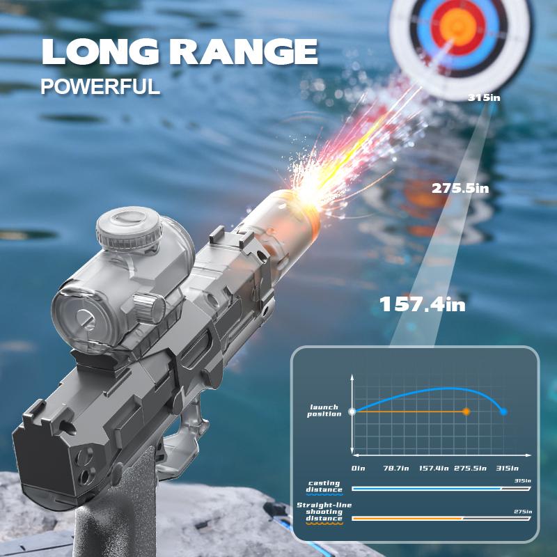 Electric Water Gun Automatic C - đánh giá và giá Outdoor Lighting The Range