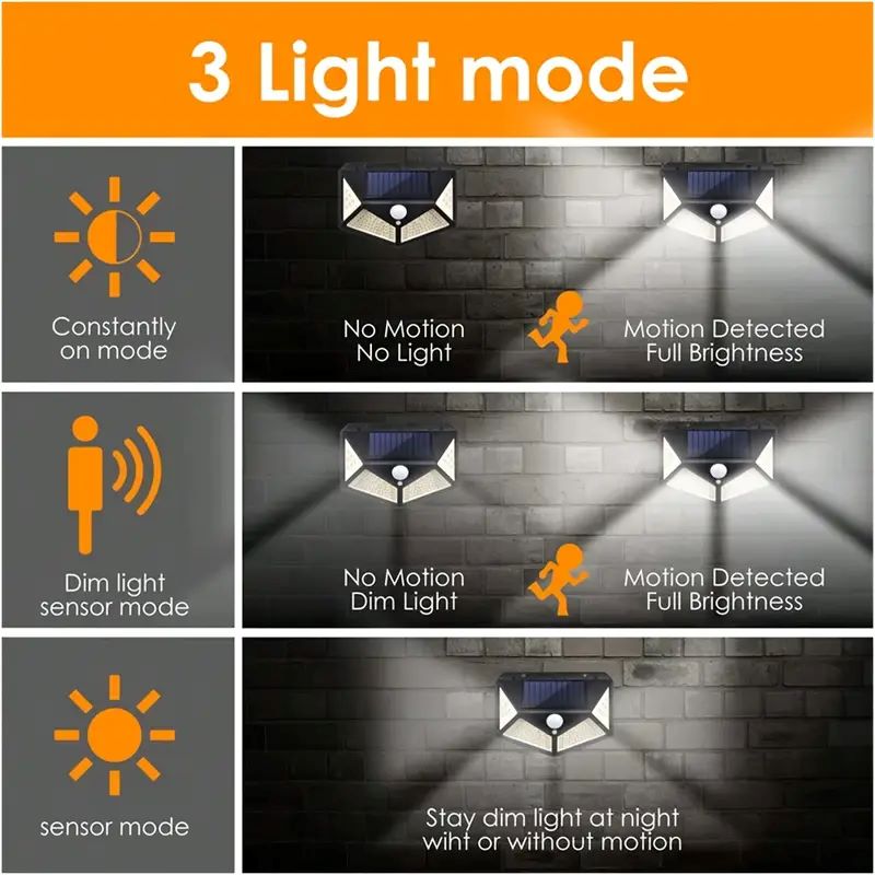 100LED Outdoor Solar Garden Li - đánh giá và giá Bollard Light Garden
