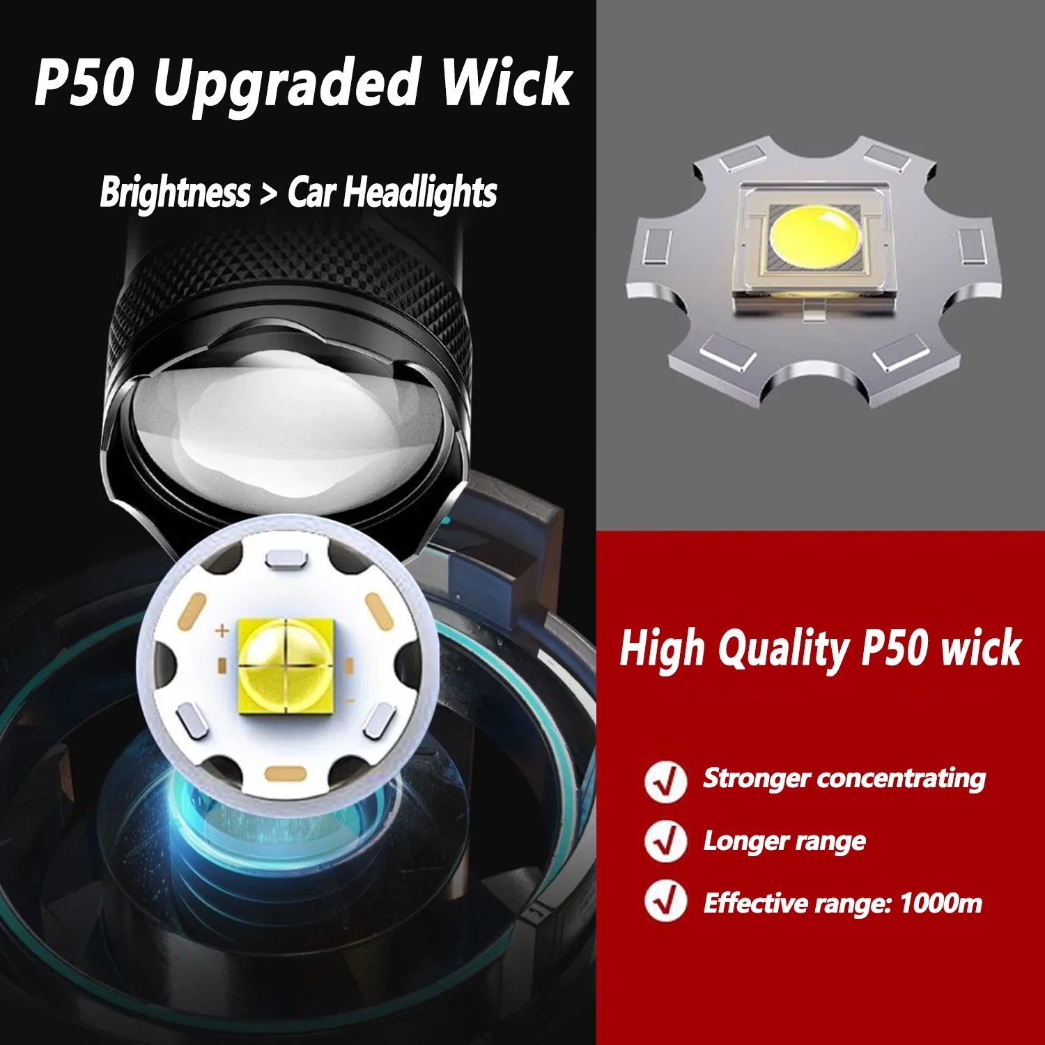 Ultra Bright LED Flashlight 20 - đánh giá và giá Outdoor Lighting The Range