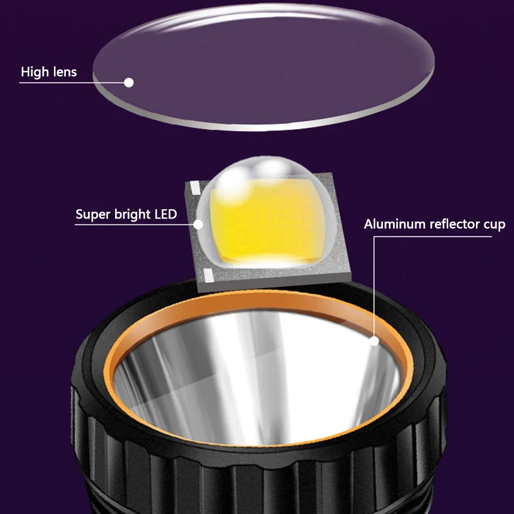 1PC Multi-function Solar LED F - đánh giá và giá Outdoor Lighting The Range
