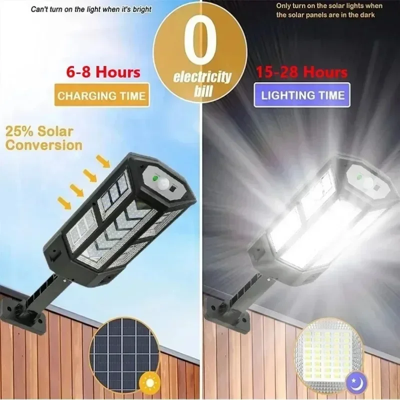Solar LED Light Super Bright O - đánh giá và giá Outdoor Lighting Garden
