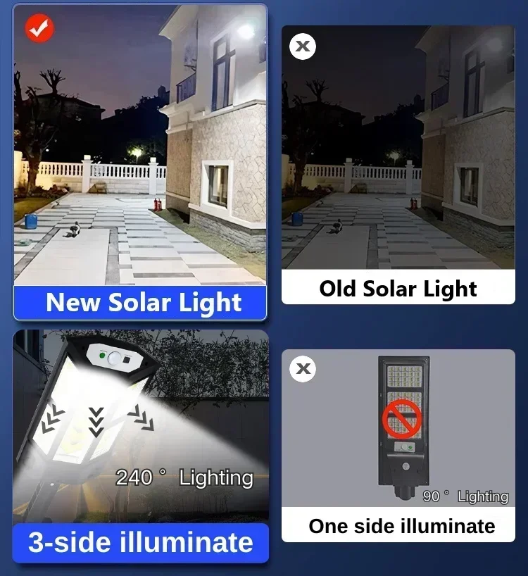 Solar LED Light Super Bright O - đánh giá và giá Outdoor Lighting Garden